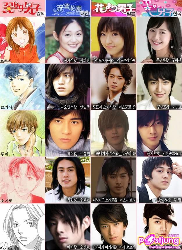 ตัวละครเวอร์ชั่นต่างๆ