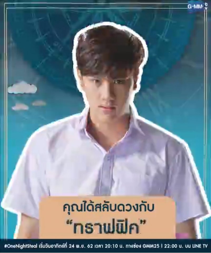 นนนเกิดวันที่เท่าใด