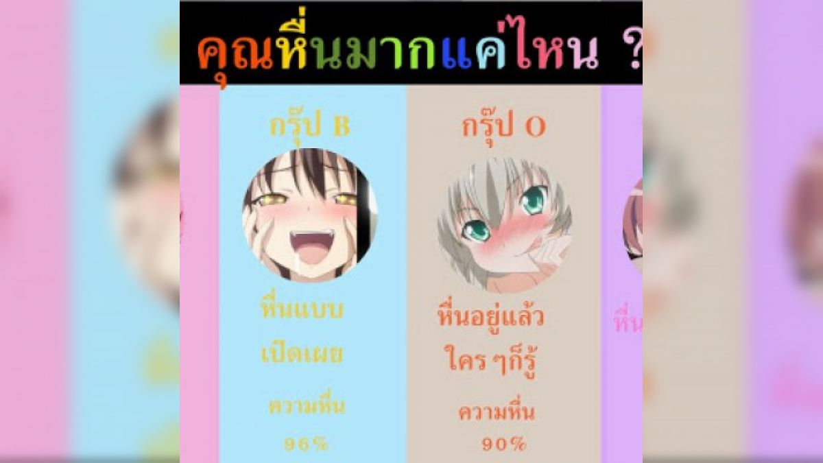 คุณหื่นแค่ไหน