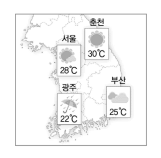 다음을 읽고 맞지 않는 것을 고르십시오. (เลือกคำตอบที่ไม่เกี่ยวข้อง)