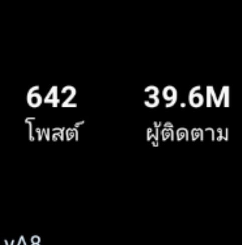 นี่คือไอจีของใคร (ห้ามกลับไปดู)