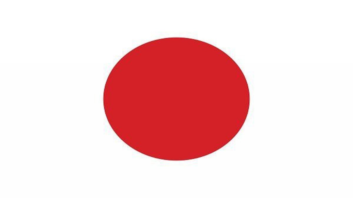 คุณรู้จักประเทศญี่ปุ่นมากแค่ไหน
