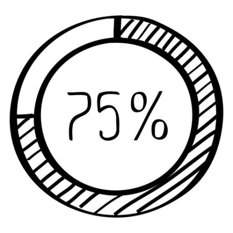 75% คุณค่อนข้างหวงแฝดจีมิน ไปไหนคุณถามบ่อยครั้ง