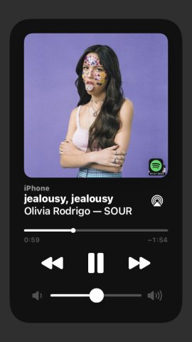 Jealousy, Jealousy - Olivia Rodrigo