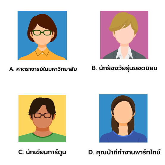 มีเหตุการณ์ฆาตกรรมเกิดขึ้นในหมู่บ้านของคุณ คุณเห็นตํารวจควบคุมผู้ต้องหาไว้ทั้งหมด 4 คน โดยตอนนี้ ยังไม่มีหลักฐานใด ๆ มัดตัว และไม่มีพยานคนไหนอยู่ขณะเกิดเหตุ คุณคิดว่าใครน่าสงสัยที่สุด