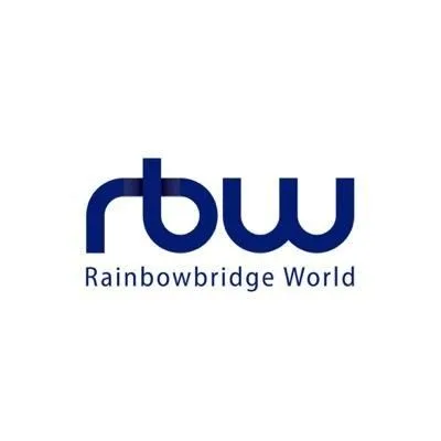 ค่ายRBW