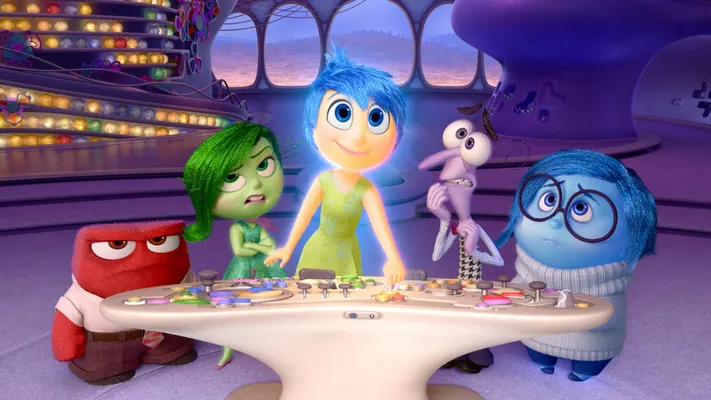 ลักษณะของคุณเหมือนกับตัวละครใดใน Inside Out