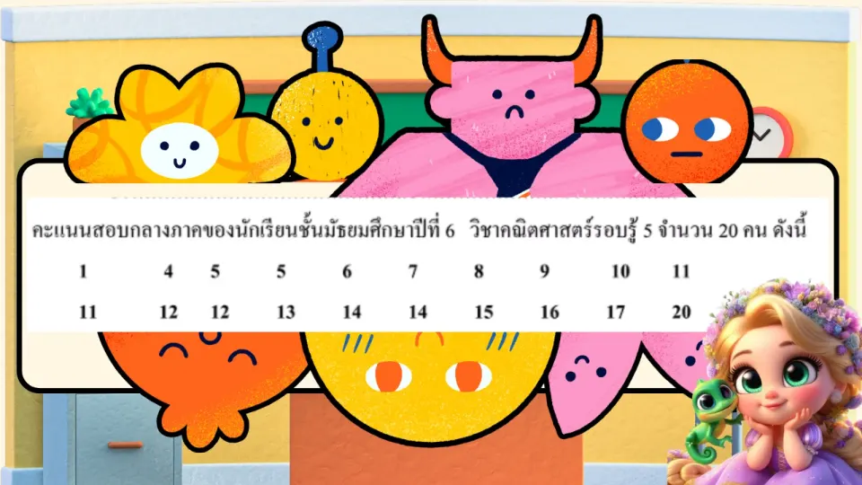 จงหาค่าพิสัยของคะแนนการสอบกลางภาคของนักเรียนชั้นมัธยมศึกษาปีที่ 6