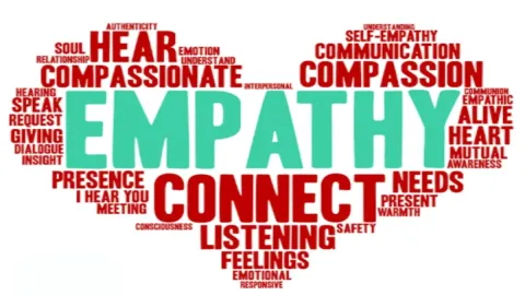 คุณมีความเป็น Empathy กี่เปอร์เซ็นต์ %