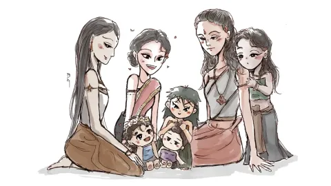 คุณอยู่ในอุปถัมภ์ของใคร