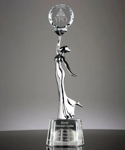 Best internationally artist