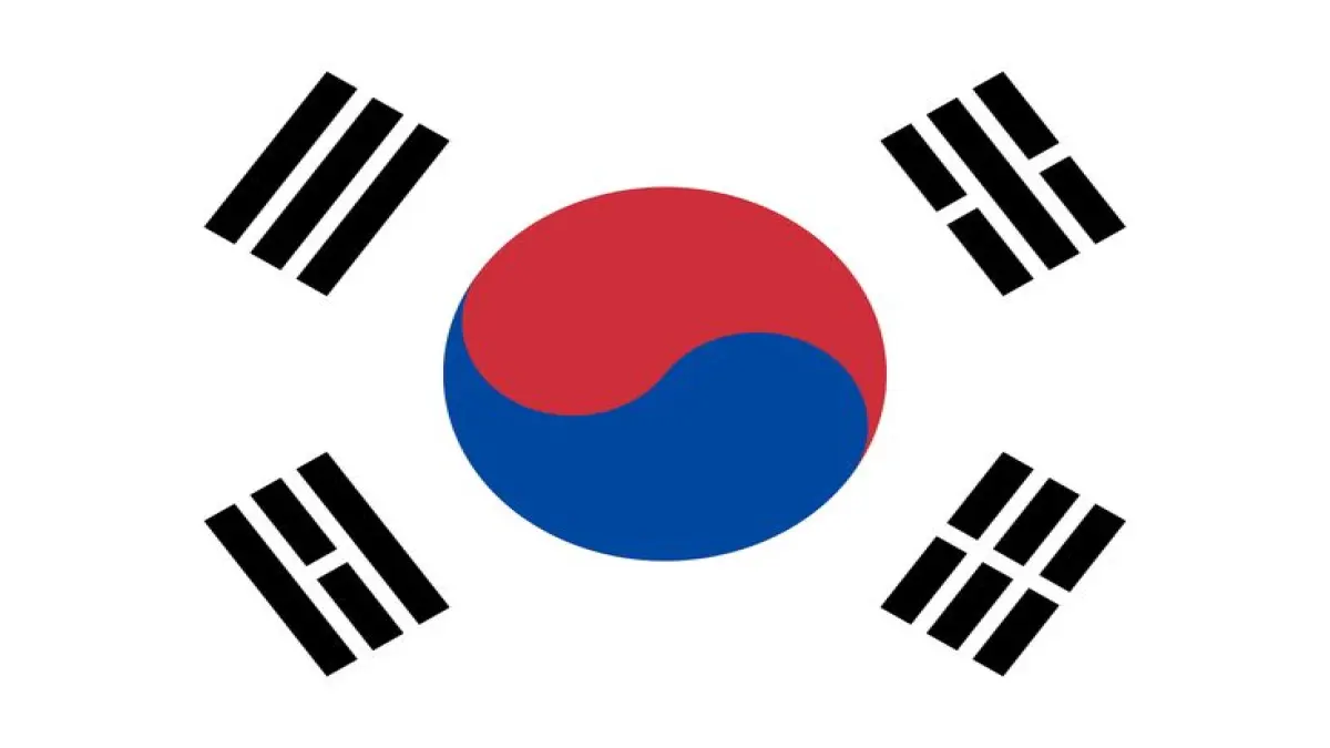 คุณรู้จักซีรีส์เกาหลีมากแค่ไหน