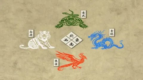 คุณเหมาะกับสัตว์ประจำทิศใด