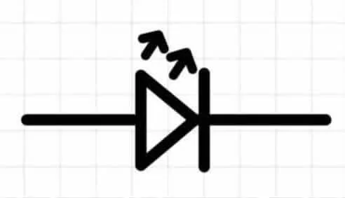 สัญญลักษณ์นี้คืออะไร