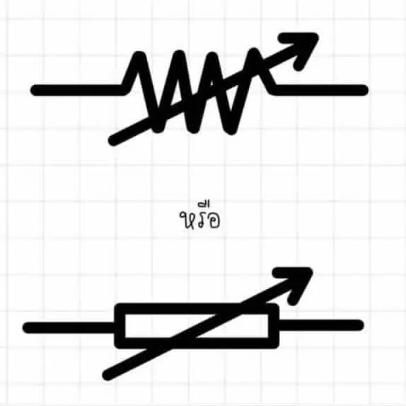 สัญญลักษณ์นี้คืออะไร