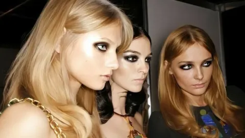 คุณเป็นโมเดลระดับไหน