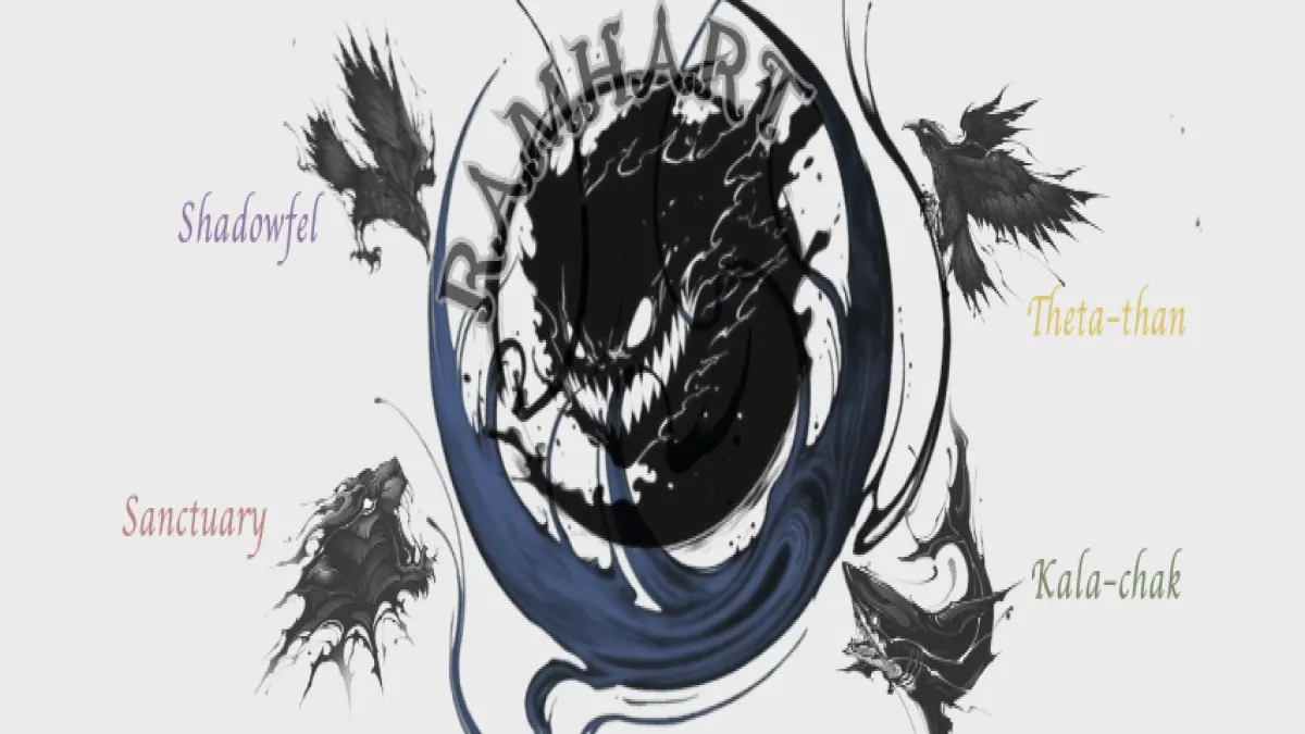 คุณเหมาะกับเขตไหนใน RAMHART