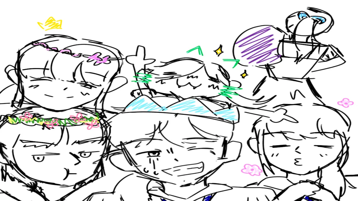 คุณคือใครในแก๊งค์เพื่อน