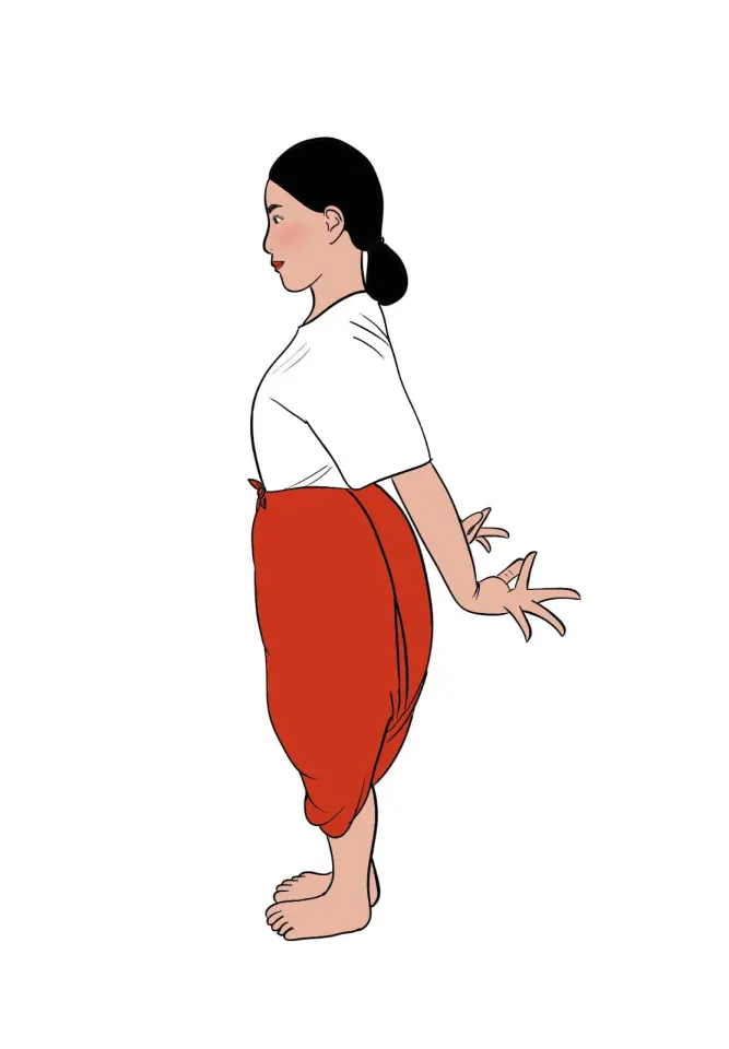 รูปนี้คือนาฏยศัพท์ท่าอะไร?