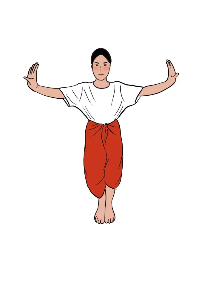 รูปนี้คือนาฏยศัพท์ท่าอะไร?