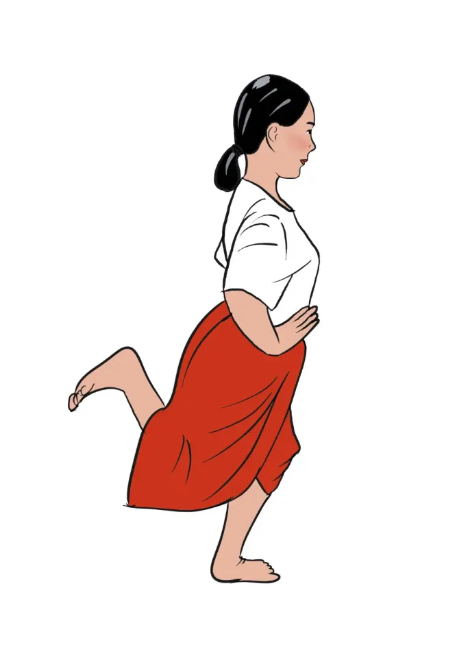 รูปนี้คือนาฏยศัพท์ท่าอะไร?