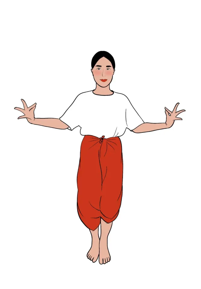 รูปนี้คือนาฏยศัพท์ท่าอะไร?