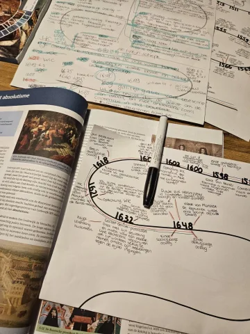 History