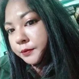 สาวอ้วนชื่อ ปูเป้'s profile