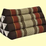 สิ่งของล่ำค่า's profile