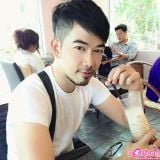 อัลบั้มของ thanakorn991