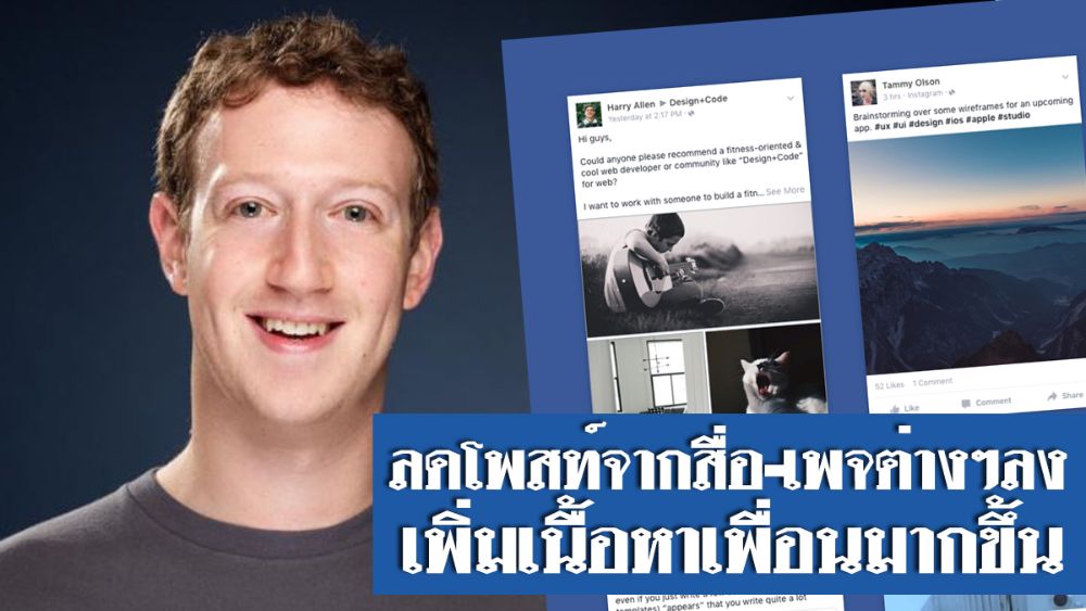 Mark Zuckerberg ประกาศ Facebook จะลดโพสท์จากสื่อและเพจต่างๆลง เพิ่มเนื้อหาเพื่อนและครอบครัวมากขึ้น