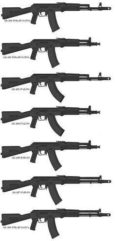 ผลการค้นหารูปภาพสำหรับ ak 100 series