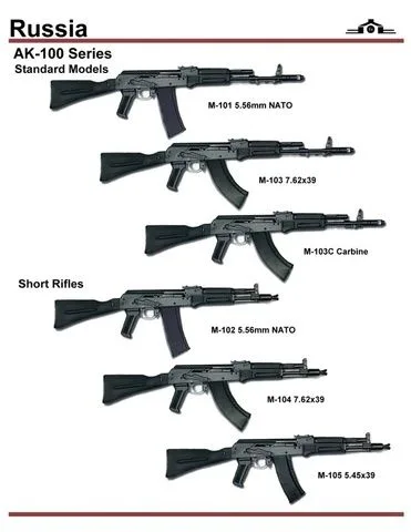 ผลการค้นหารูปภาพสำหรับ ak 100 series