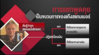 เตือนภัยหนุ่มๆสาวๆ!! โรแมนซ์สแกม หลอกให้รักหลอกให้เปย์ สุดท้ายโดนเท ทิ้งไว้กลางทาง แถมเจ็บใจ หน้าตาไม่ตรงปก