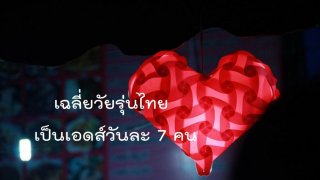 สถานการณ์น่าห่วง วัยรุ่นไทยติดเชื้อ HIV สูงขึ้น