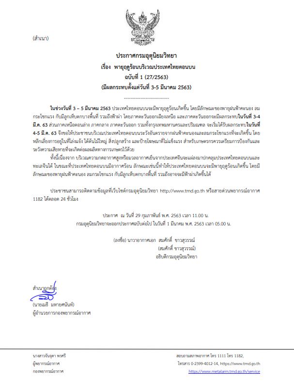 "พายุฤดูร้อน" ลูกเห็บตก ฝนถล่มลมแรง 3-5 มี.ค.นี้