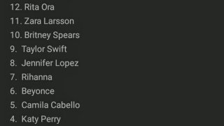 สุดยอดนักร้องหญิงร้อนแรง/สุดเซ็กซี่