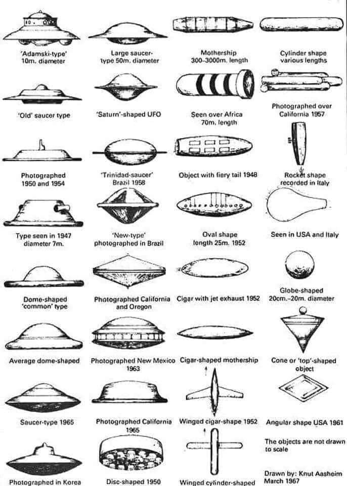 รวมภาพ UFO ตามคำบอกเล่าของผู้พบเห็น