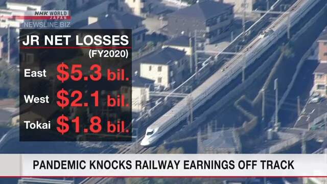 รถไฟญี่ปุ่นขาดทุนเพราะโควิด