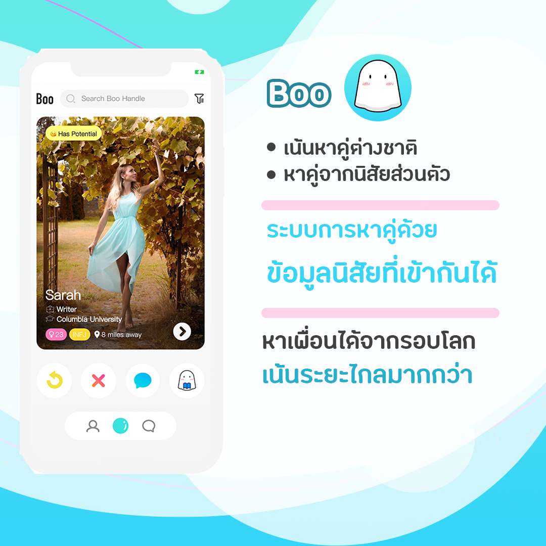 7 แอปหาคู่ที่โคตรเท่และแปลกชวนว้าว ที่สุดแห่งปี 2564