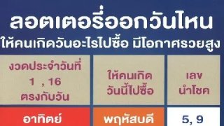 เลขเด็ด เลขมาเเรง เลขดัง "รวมหวยเด็ดสำนักดัง vol.5" งวดวันที่ 16 ตุลาคม 2567