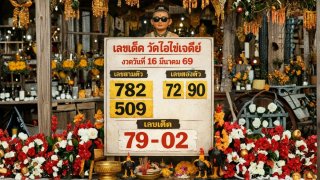 ศรัทธาแห่งเมืองคอน: ส่องเลขเด็ด "ไอไข่วัดเจดีย์" แนวทางความหวังงวด 16 มีนาคม 2569