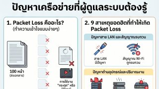 เน็ตเร็วแต่ยังวิดีโอคอลสะดุด? รู้จัก Packet Loss ตัวการที่คนทำ Network ไม่ควรมองข้าม