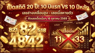 ถอดรหัสเจาะลึก 20 ปี! "10 ปีแรก VS 10 ปีหลัง" เลขล่างขยับสูงขึ้น-เลขเบิ้ลหายไป คัดชุดเด็ดรับงวด 16 ตุลาคม 2569