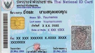 ชื่อแปลกๆของคนไทย