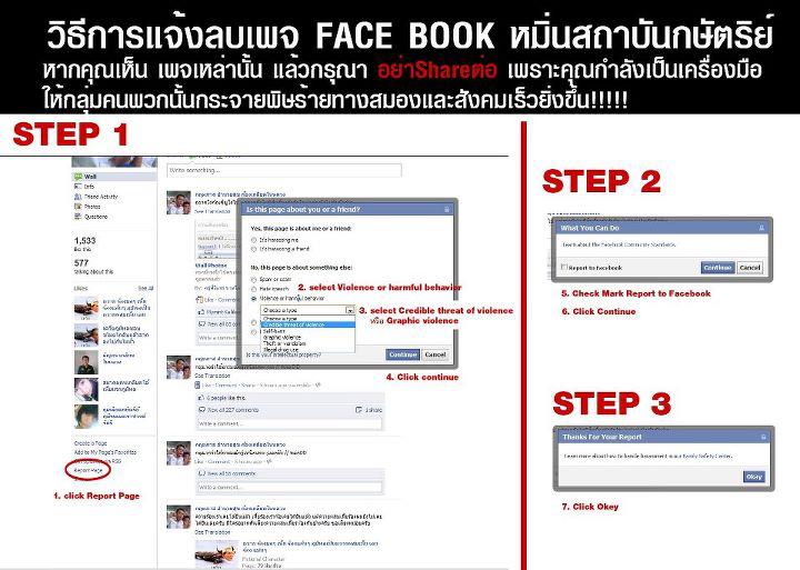 สิ่งที่ควรกระทำเวลาเวลาเจอFace book page หมิ่นสถาบัน 