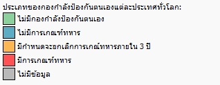 ทหารเกณฑ์