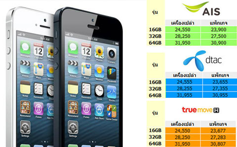 ราคา iphone 5 เครื่องศูนย์ AIS Dtac Truemove H เริ่มต้น 24,550 บาท