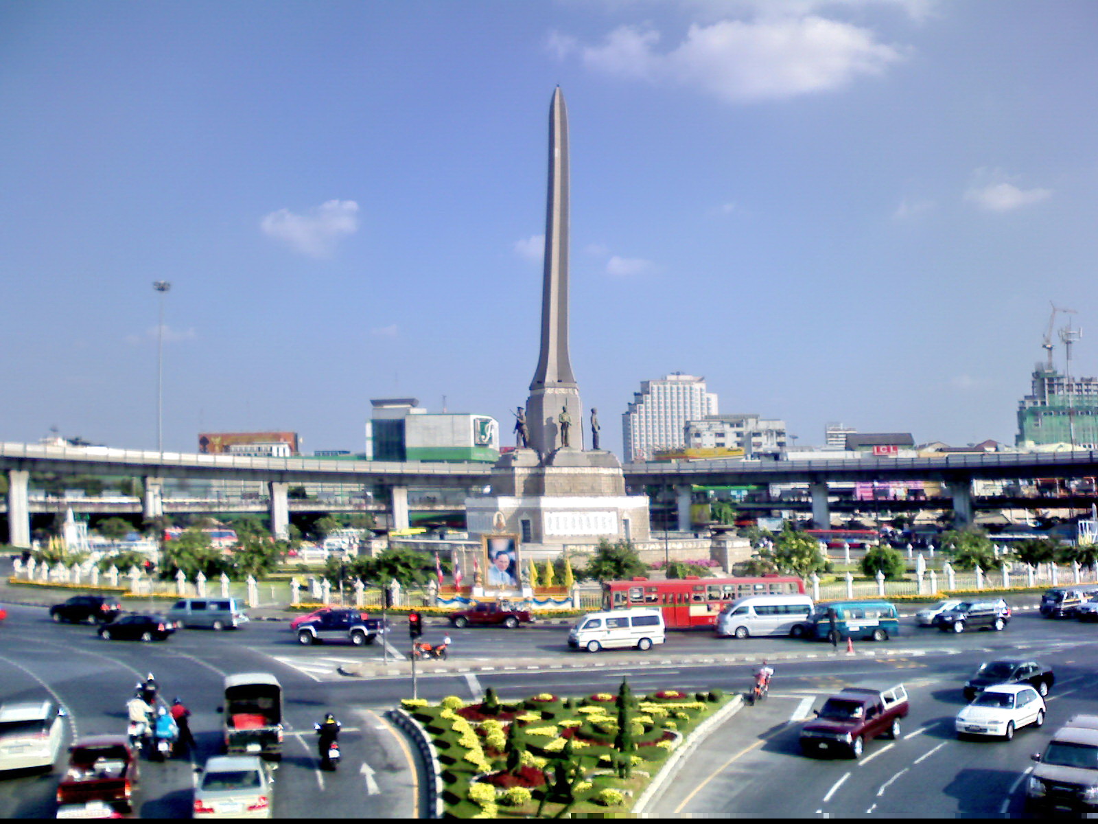 หัวเมืองในประเทศไทย