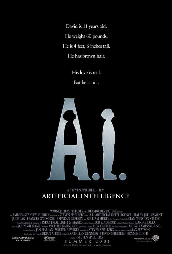 ปัญญาประดิษฐ์ หรือ A.I.(Artificial Intelligence)